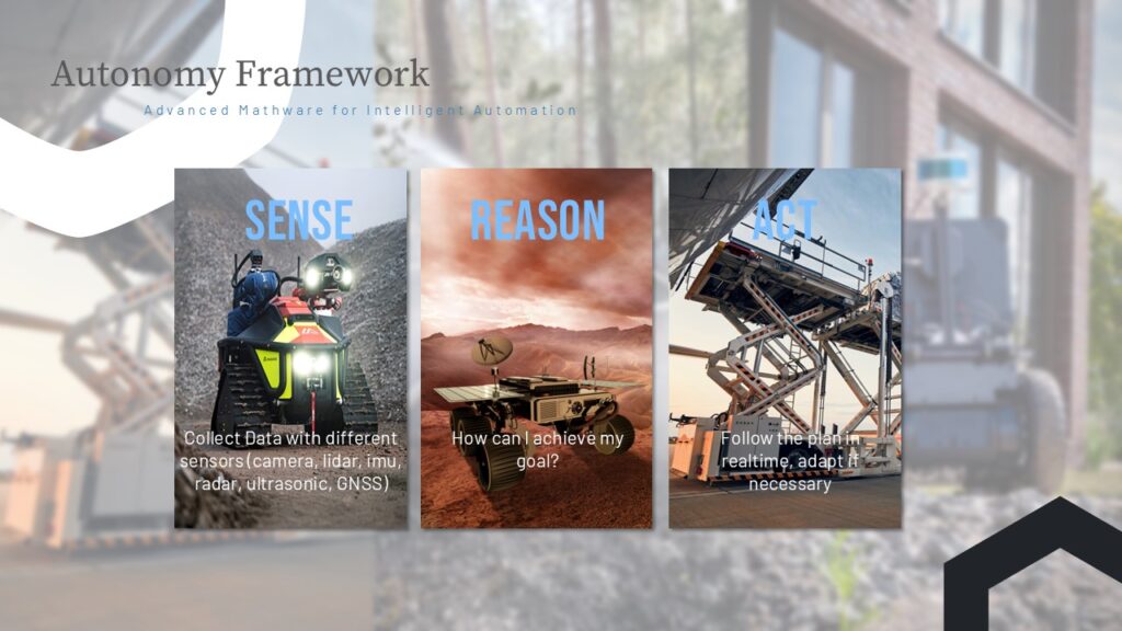 OPAS Autonomy Framework at a glance. Photo credit: TOPAS ©2025